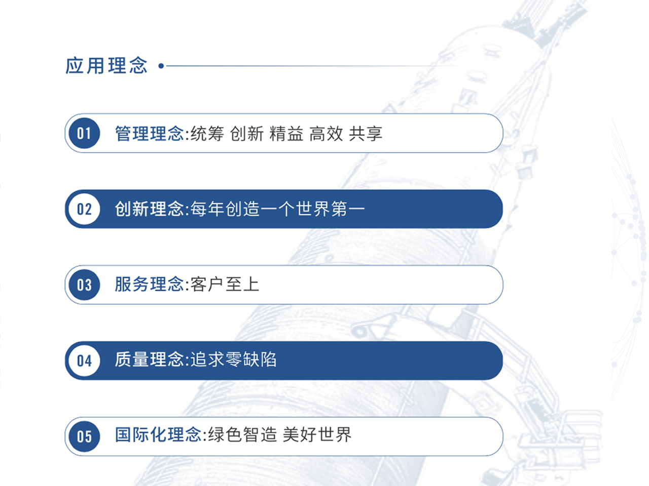 文化應(yīng)用理念